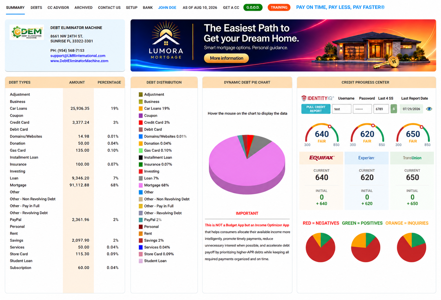 DEM Dashboard 82026 980x667