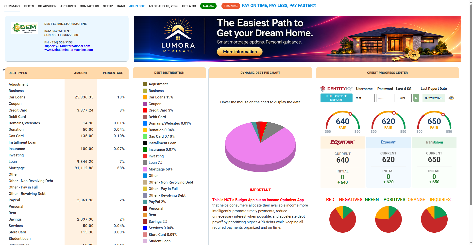 DEM Dashboard 2026